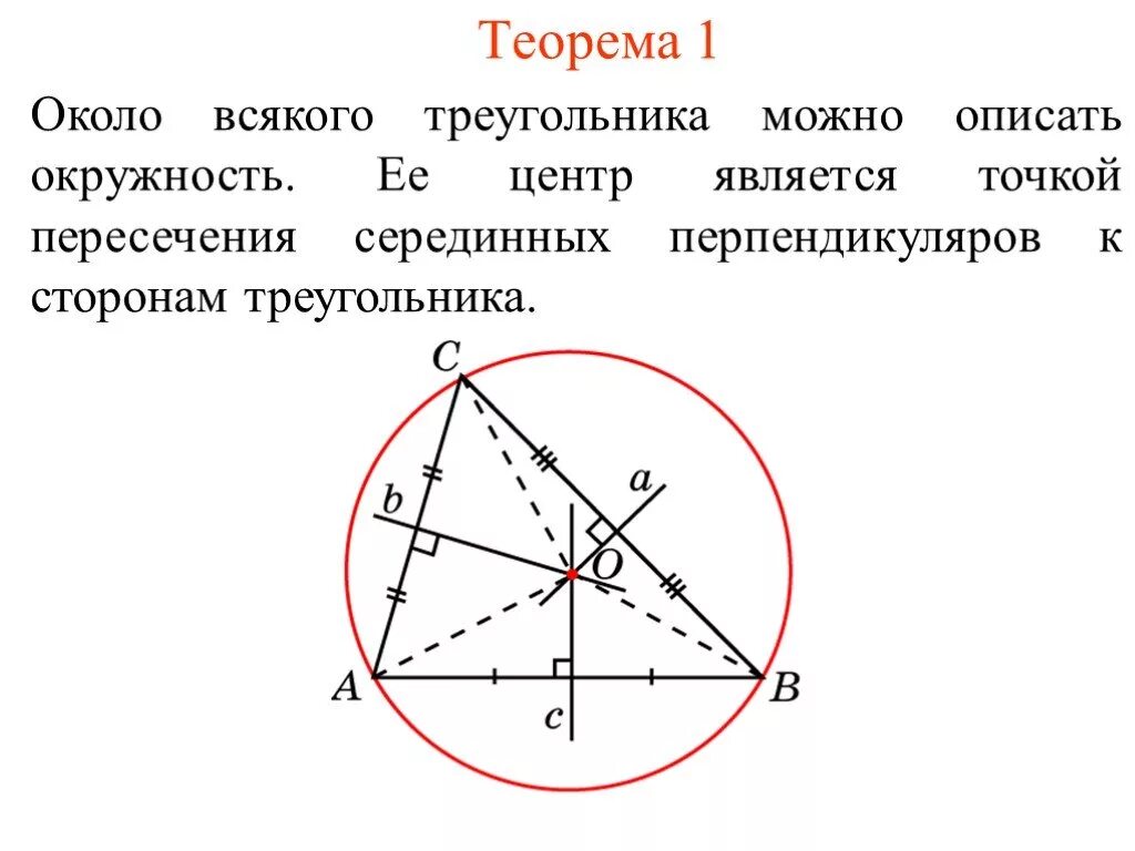 Высота в точке пересечения серединных перпендикуляров. Существование окружности описанной около треугольника. Точка пересечения серединных перпендикуляров в описанной окружности. Точка пересечения серединных перпендикуляров к сторонам. Теорема об окружности описанной около треугольника.