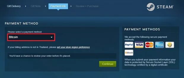 Можно выводить деньги из стима. Вывод средств стим. Вывод денег на стим. Steam деньги. Вывести деньги со стима.