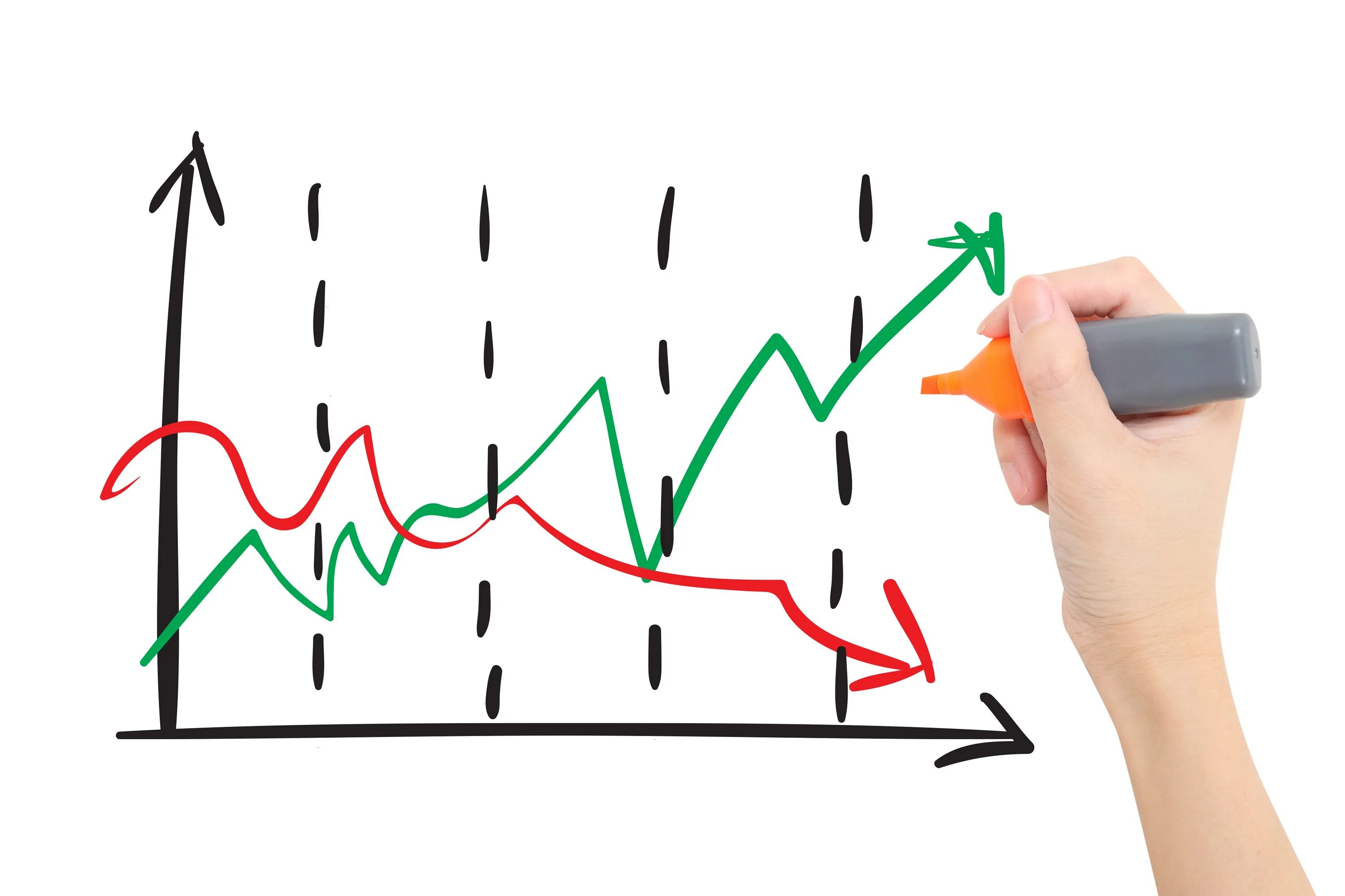 Draw graphs