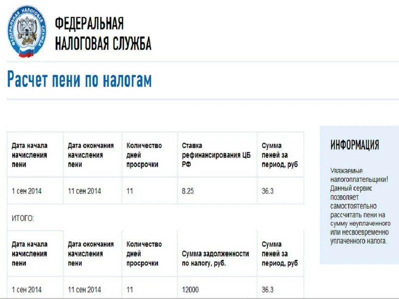 Налог пеня на пеню