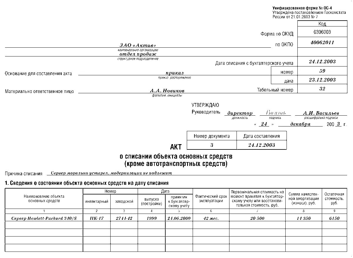 Пример списания основного средства. Акт на списание основных средств образец. Акт о ликвидации основных средств форма ОС-4. Форма ОС-4 акт о списании объекта основных средств. Форма ОС 4 акт на списание ОС.