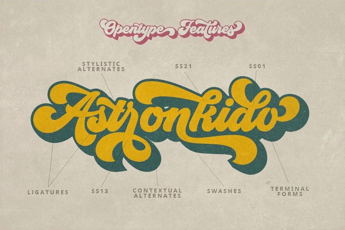 Ретро шрифт. Шрифт Groovy. Groovy Retro font. Groovy script