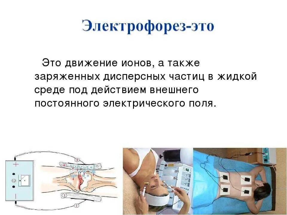 Электрофорез с магнезией для чего. Гальванический электрофорез. электрофорез вид тока. лекарственный электрофорез в физиотерапии. методики электрофореза.