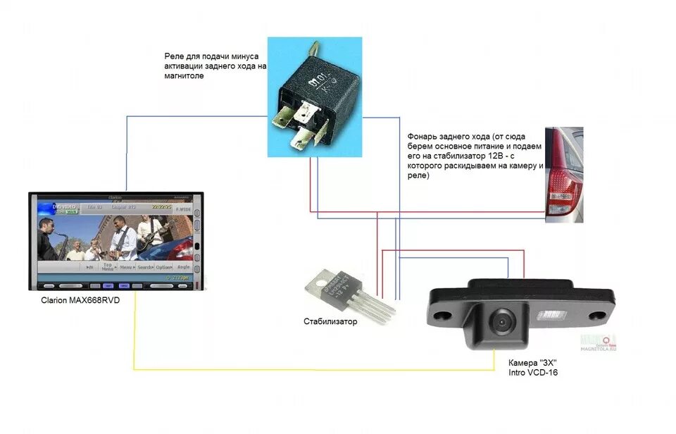Почему моргает задняя. Реле для подключения камеры заднего хода. Камера заднего хода через реле.
