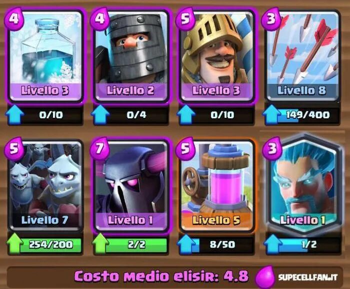 Колода для 4 арены клеш. Колода для 4 арены clash royale 2025. колода для 4 арены в клэш рояль. колода колода для clash royale 4 арена. лучшая колода в клеш рояль 4 арена.