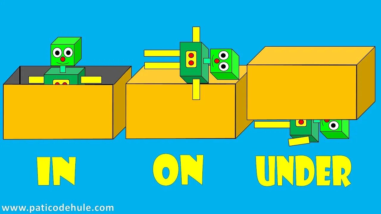 Under kind. In on under. On in under by. On in under by Song. Toys cartoon prepositions of place.