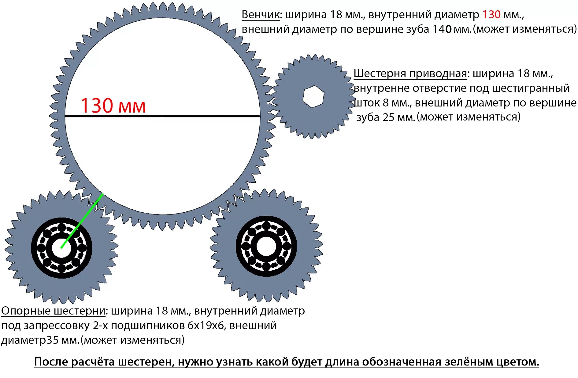 Как посчитать количество зубьев. Диаметр шестерни. Внешний диаметр шестерни. Калькулятор шестеренок. Программа для создания шестеренок.