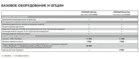 Что означает степвей на рено