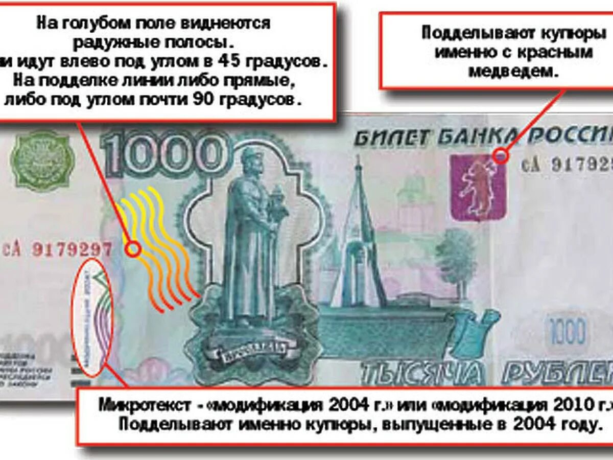 Как отличить поддельную 1000. Купюра 1000 рублей как отличить подделку. Купюра 1000 1997 года подлинность. Поддельная 1000 рублей как отличить.