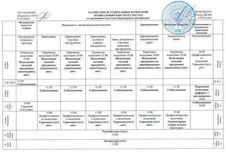 Двгупс расписание