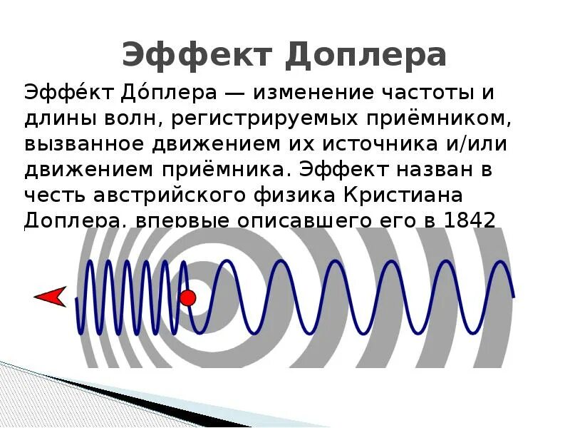 Эффект Доплера для звуковых волн. Механизм возникновения эффекта Доплера. Метод Доплера формула. Эффект Доплера изменение частоты.