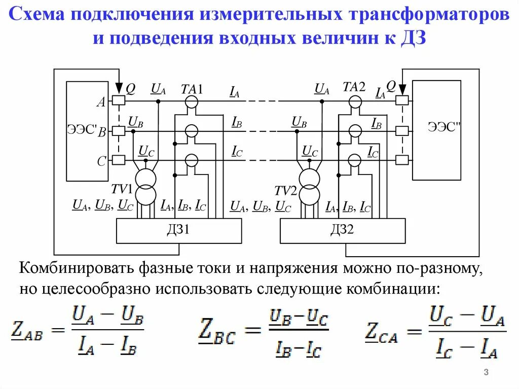 Электроизмерительные приборы. Консультация к экзамену - презентация онлайн