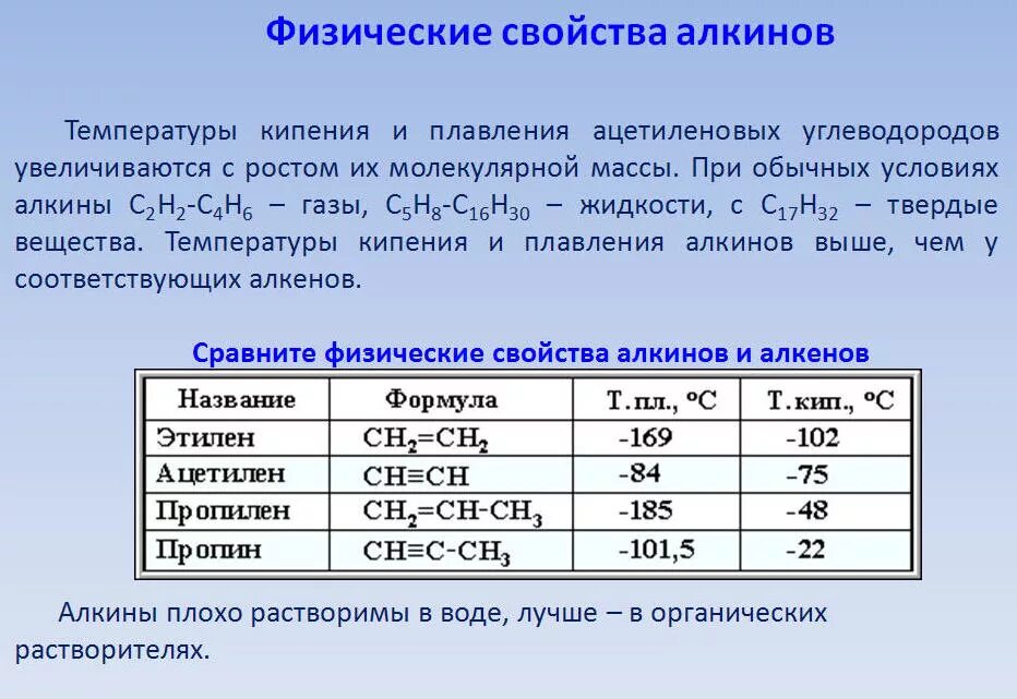 Физические свойства алкинов. Физико-химические свойства алкинов. Алкины температура кипения. Температура кипения алкинов.