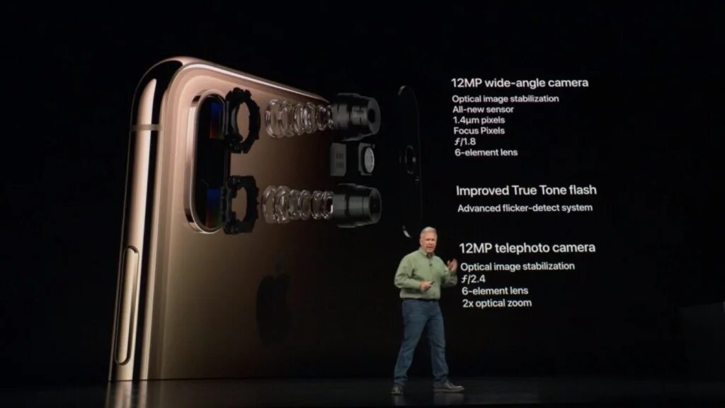 8 айфон камера мегапиксель. Айфон xs max камера характеристики. айфон xs камера характеристики. камера айфон хс макс. iphone xs max характеристики фронтальная камера.