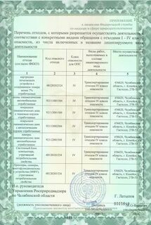 Светодиодные лампы класс опасности отхода