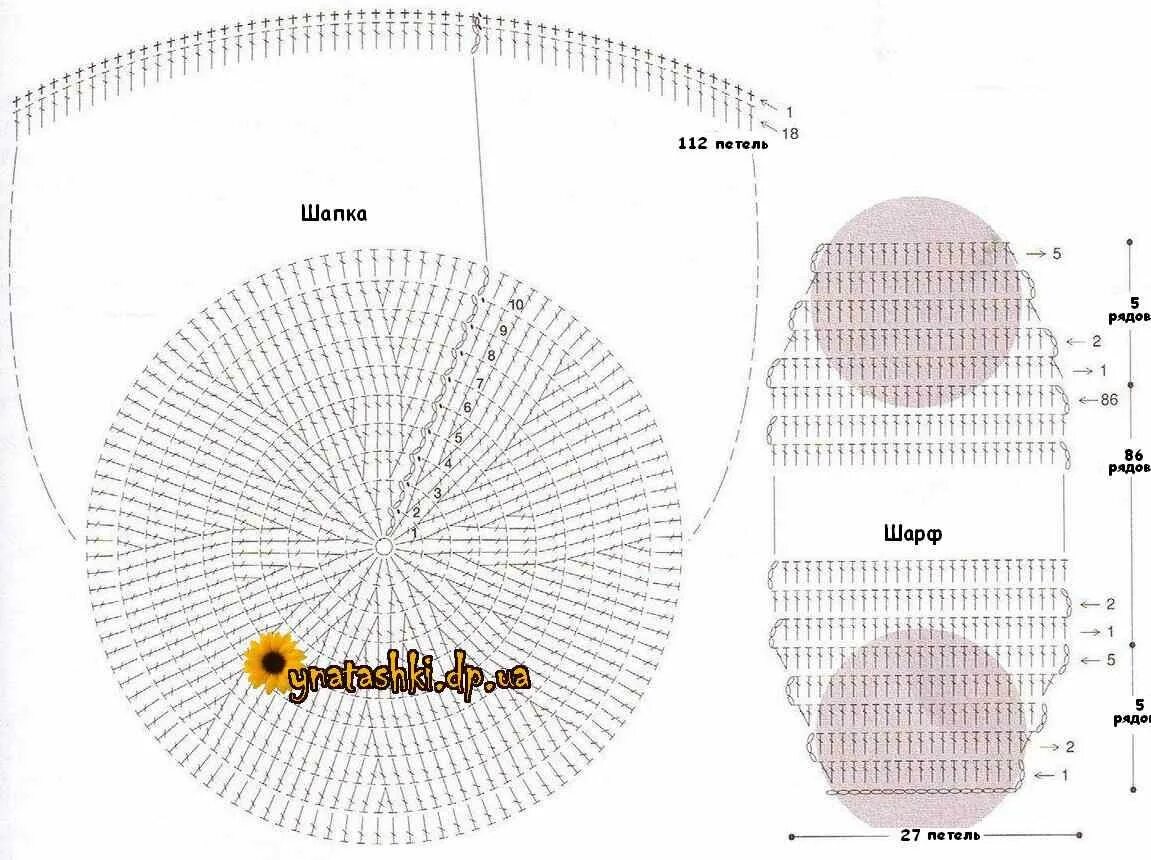 Схема шапочки с ушками. Схема шапочки с ушками. Схема шапочки с ушками. Шляпка с ушками для девочки крючком схемы. Шапка крючком для мальчика схема вязания с ушками.