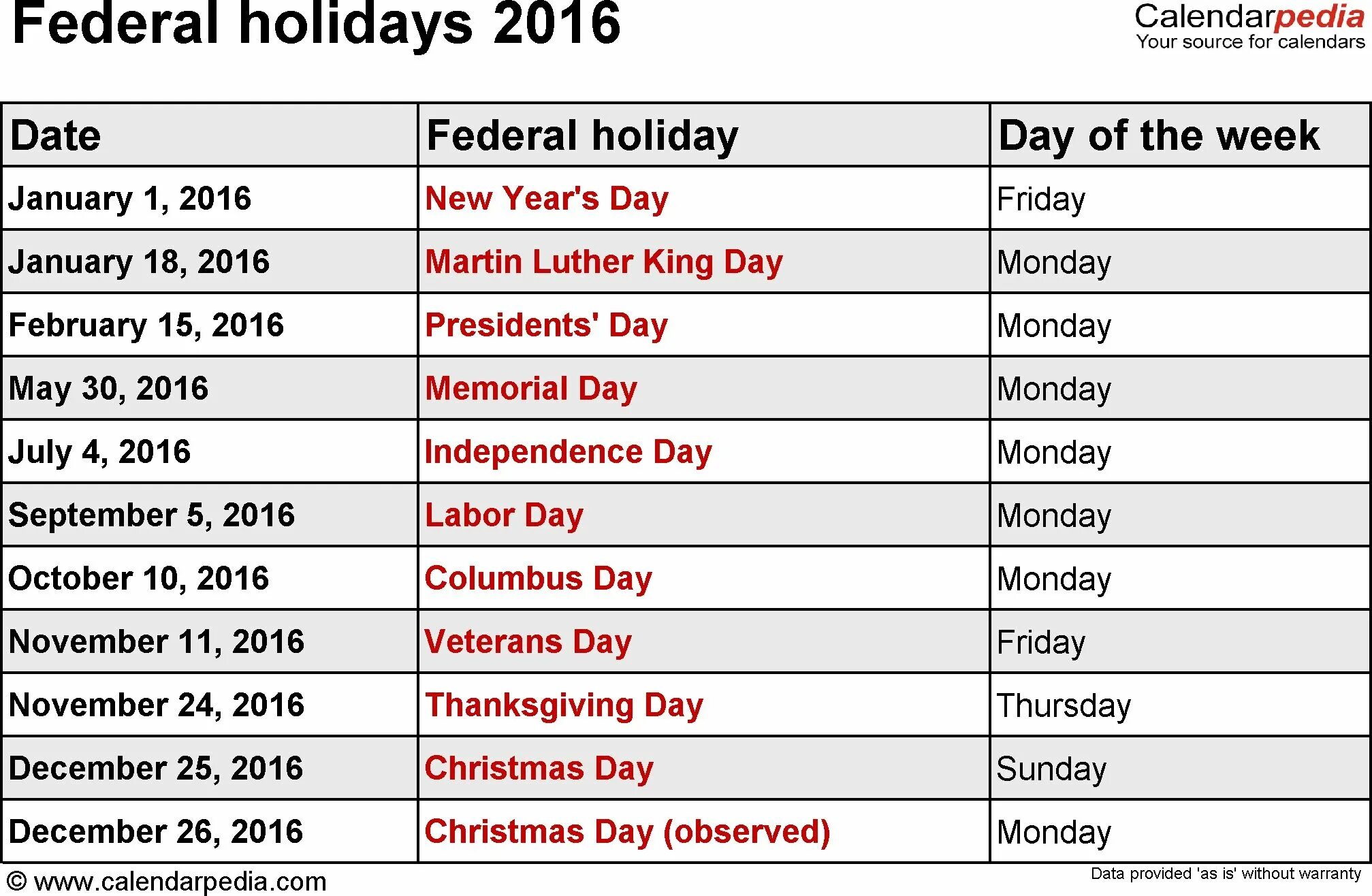 Holidays in your country. Federal Holidays 2022. Календарь праздников в США 2021. Праздники в Америке 2021. Праздничные дни в США 2022.