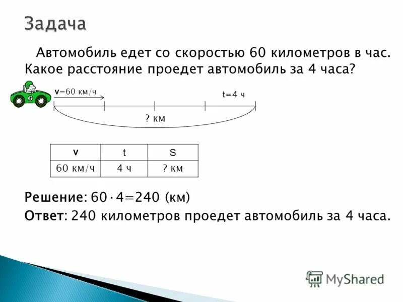 Автомобиль проехал 65 км за час. Автомобиль проехал расстояние. Задача автомобиль. Какое расстояние проехала машина. Какое расстояние автомобиль проезжает за 4 час.