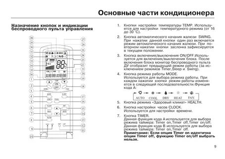 Пульт кондиционера хайер инструкция