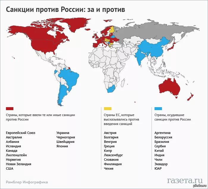 Список стран ввели санкции. Список стран ввели санкции
