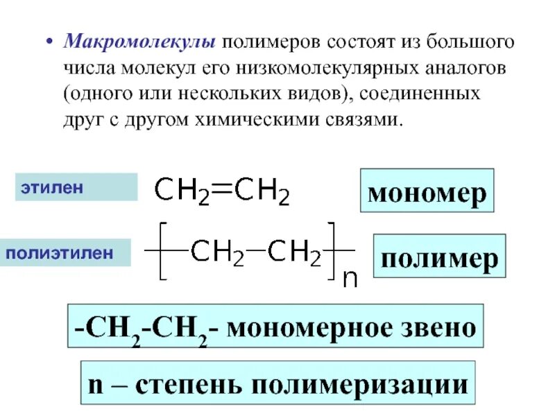 Номера полимеров. Из чего состоят полимеры. макромолекулы из полимеров. классификация макромолекул полимеров. макромолекулы примеры.