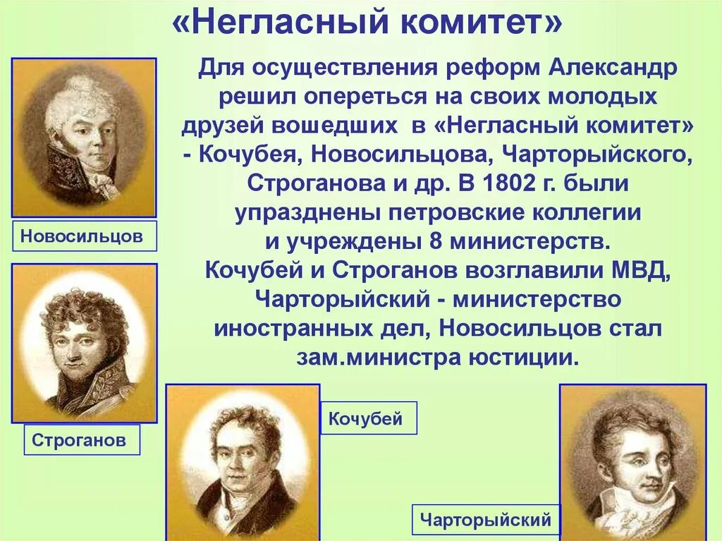 Деятельность негласного комитета при Александре 1. Чарторыйский негласный комитет.