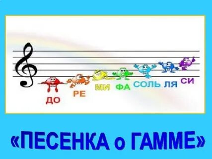 Песня гамма