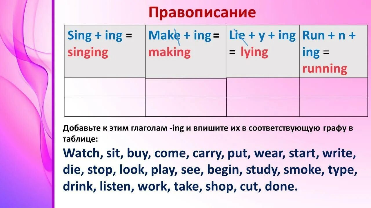 Sing ing. Глагол Lie ing. Правописание глаголов с ing. Make ing. Lie ing форма.