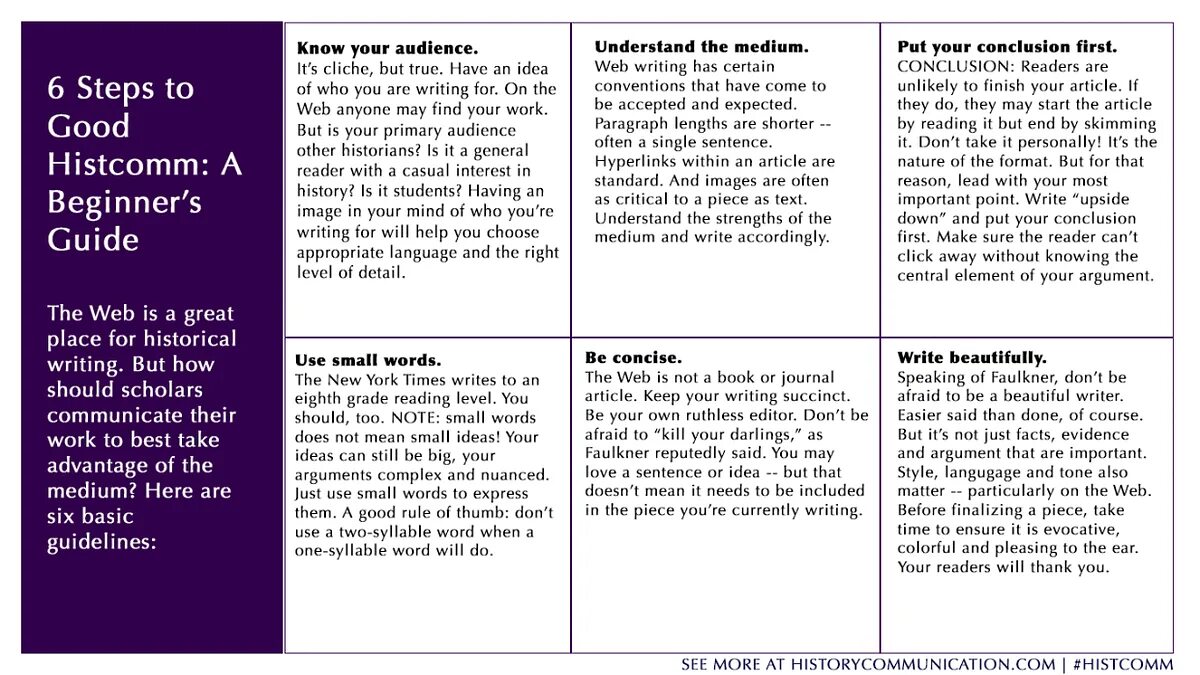 It is an interesting article. World history the basics. topic of history. proof evidence разница. articles about study.