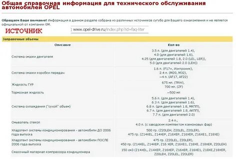 Общая справочная
