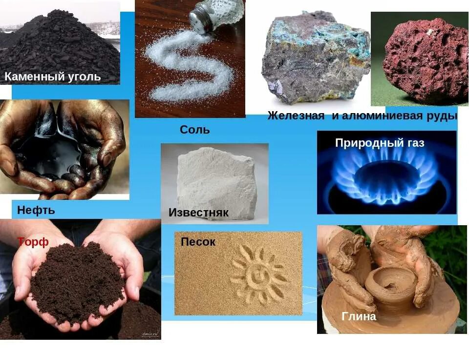 Полезные ископаемые. Природные ископаемые для детей. Материалы природного происхождения. Название полезных ископаемых. Природно органического происхождения в