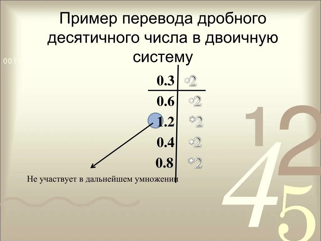 32 5 перевести в десятичную. 32 5 перевести в десятичную