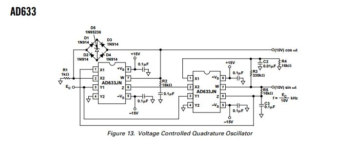 Внутренняя схема микросхемы ad633 wetgeving Heerlijk boekje ad633 ring modulator Omgaan met Taiko buik per ongeluk