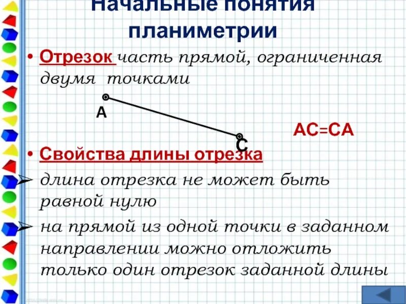 Основное свойство принадлежности точек и прямых. Понятие длины отрезка. Отрезок длина отрезка. Отрезок это часть прямой ограниченная двумя точками. Отрезок это часть прямой.