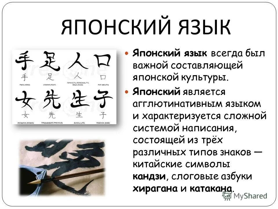 Japanese перевод. Язык Японии иероглифы кандзи. Иероглифы слова Японии языка. Я на японском. Японский язык на японском.