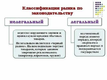 Как понять легальны