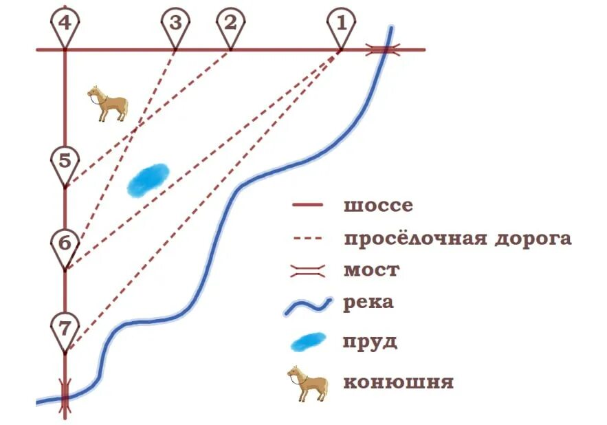 Огэ деревни 1 5. План сельской местности ОГЖ. План сельской местности ОГЭ. Задачи на план местности ОГЭ. Сельская местность ОГЭ.