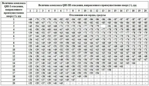 В нем 40 градусов минимум текст