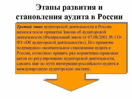 Какие этапы аудита