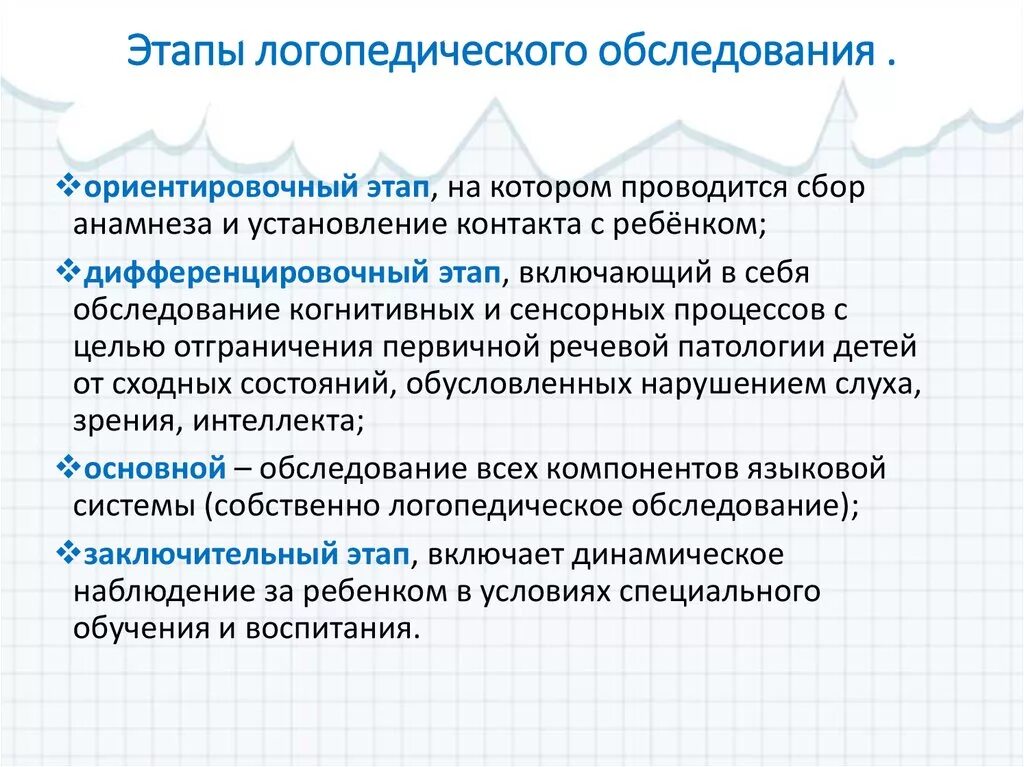 Этапы логопедического обследования схема. Этапы логопедического обследования детей Ориентировочный. Основные этапы обследования речи детей. Диагностическом этапе обследования логопеда. Логопед направление деятельности