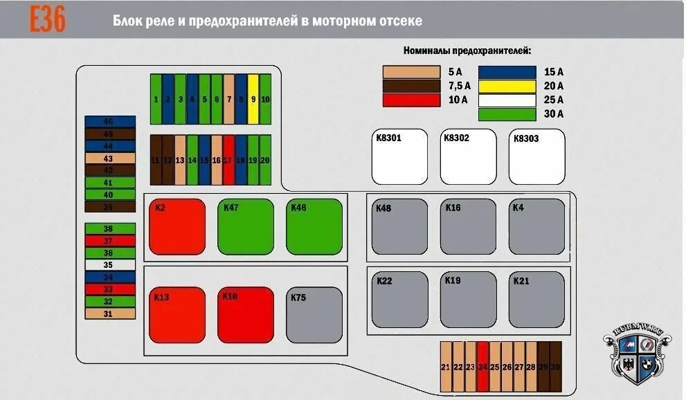 Блоки бмв е36. Блок предохранителей BMW e36. Схема блока предохранителей BMW e36. Предохранитель дворников БМВ е36. Предохранители на БМВ е36 стеклоподъемники.