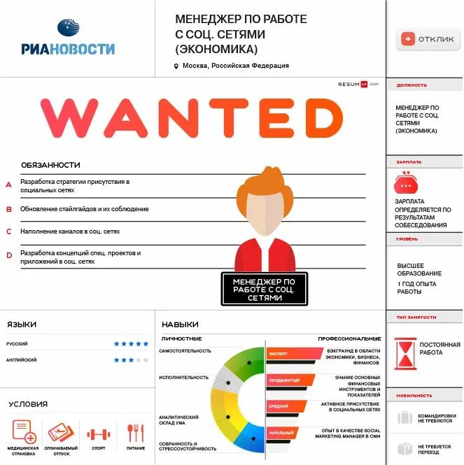 Креативные объявления о работе. Headhunter (компания). Вакансия социальный менеджер. Менеджер по продажам. Вакансия социальный менеджер.