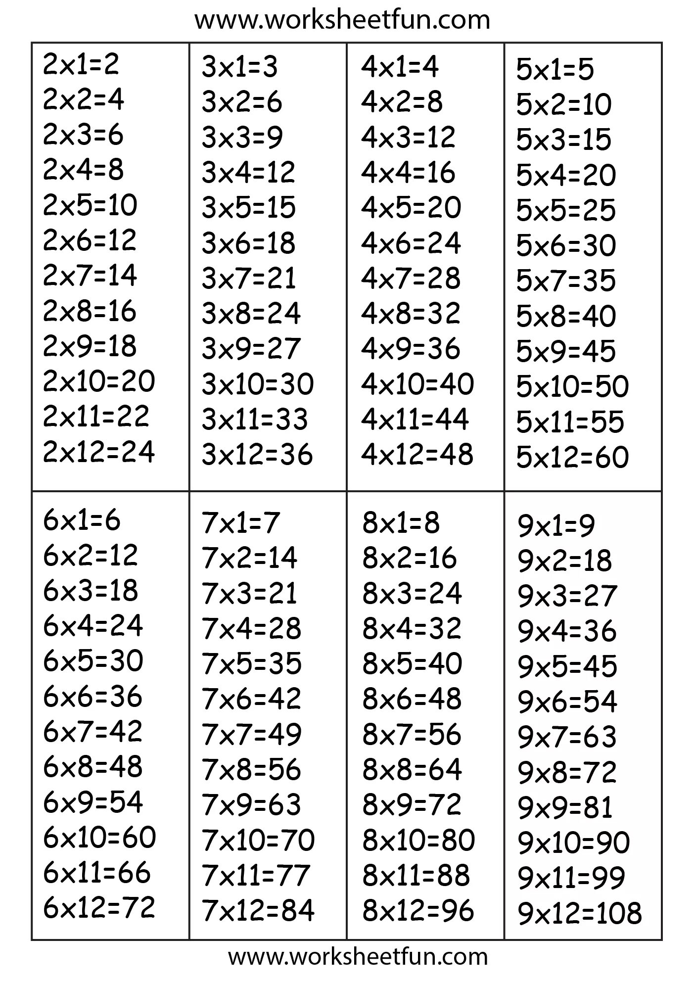 2 9.8 1. Таблица умножения. Таблица умножения на 7 и 8. Таблица умножения на 1 2 3 4 5 6 7 8 9. Таблица умножения на 5.
