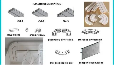 Как соединить карниз