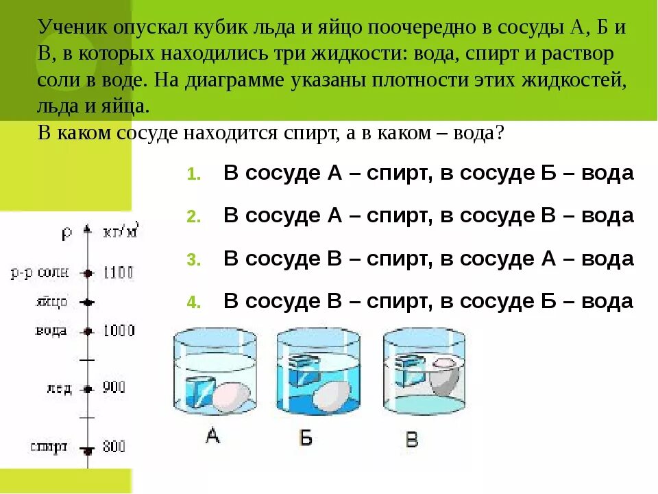 Плотность жидкостей. Жидкости по плотности. Плотность воды кг/м3 таблица. Плотность воды физика таблица. Чему равна плотность жидкости в физике