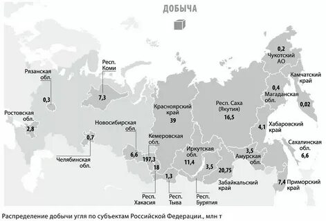 Районы добычи каменного угля