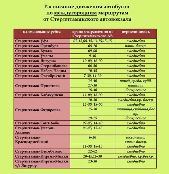 Автобус салават федоровка. Расписание автобусов стерлитамак. стерлитамак-октябрьский расписание автобусов. расписание автобусов стерлитамак федоровка. расписание автобусов октябрьский.
