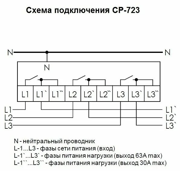 Неактивно