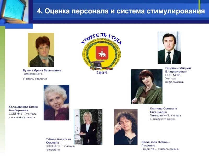 Гимназия 4 состав. Учителя гимназии 4. гимназия 4 пятигорск учителя.