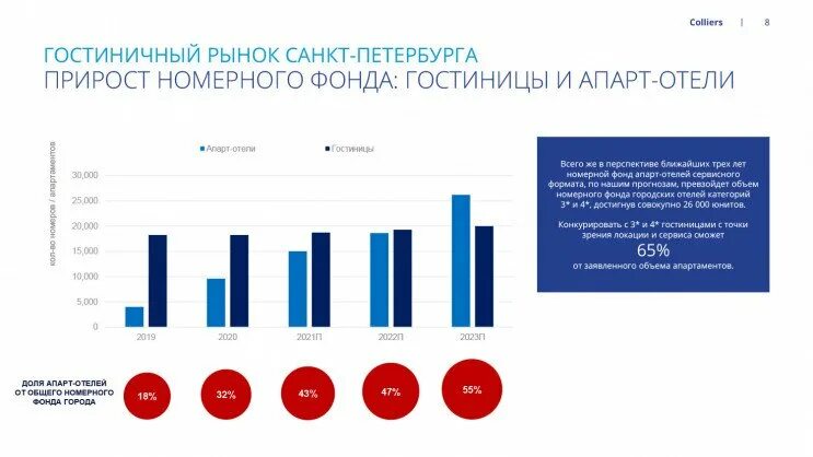 Итоги дебатов в сша